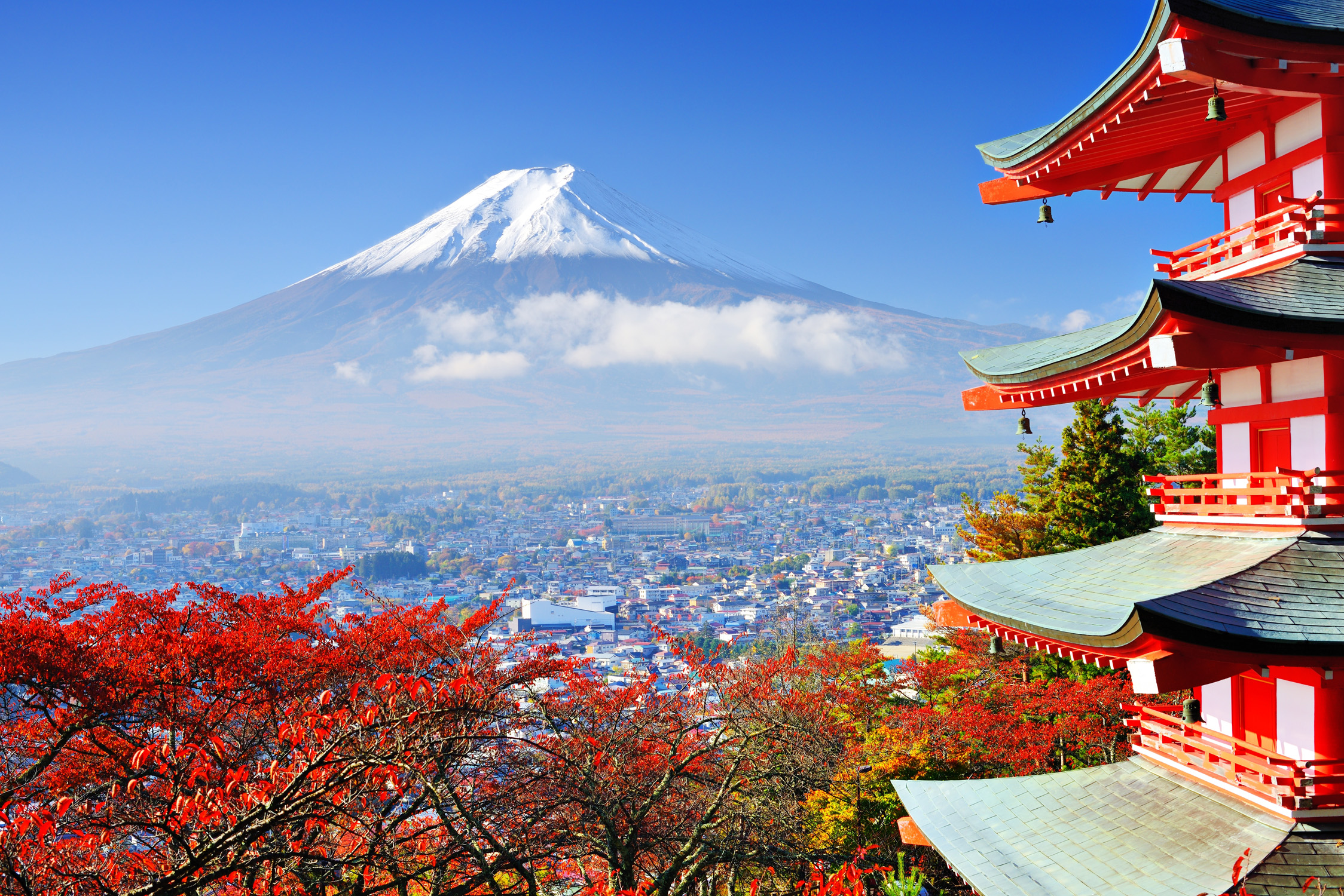 Top 10 Places To Live In Japan