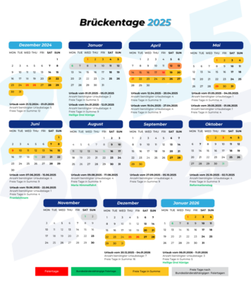 Brückentage 2025 Kalenderübersicht mit gesetzlichen Feiertagen und Feiertagen nach Bundesländern.